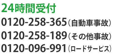 BeLIFE電話番号