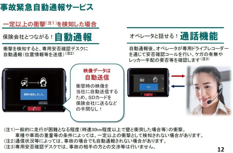 ドラレコ選びの３条件